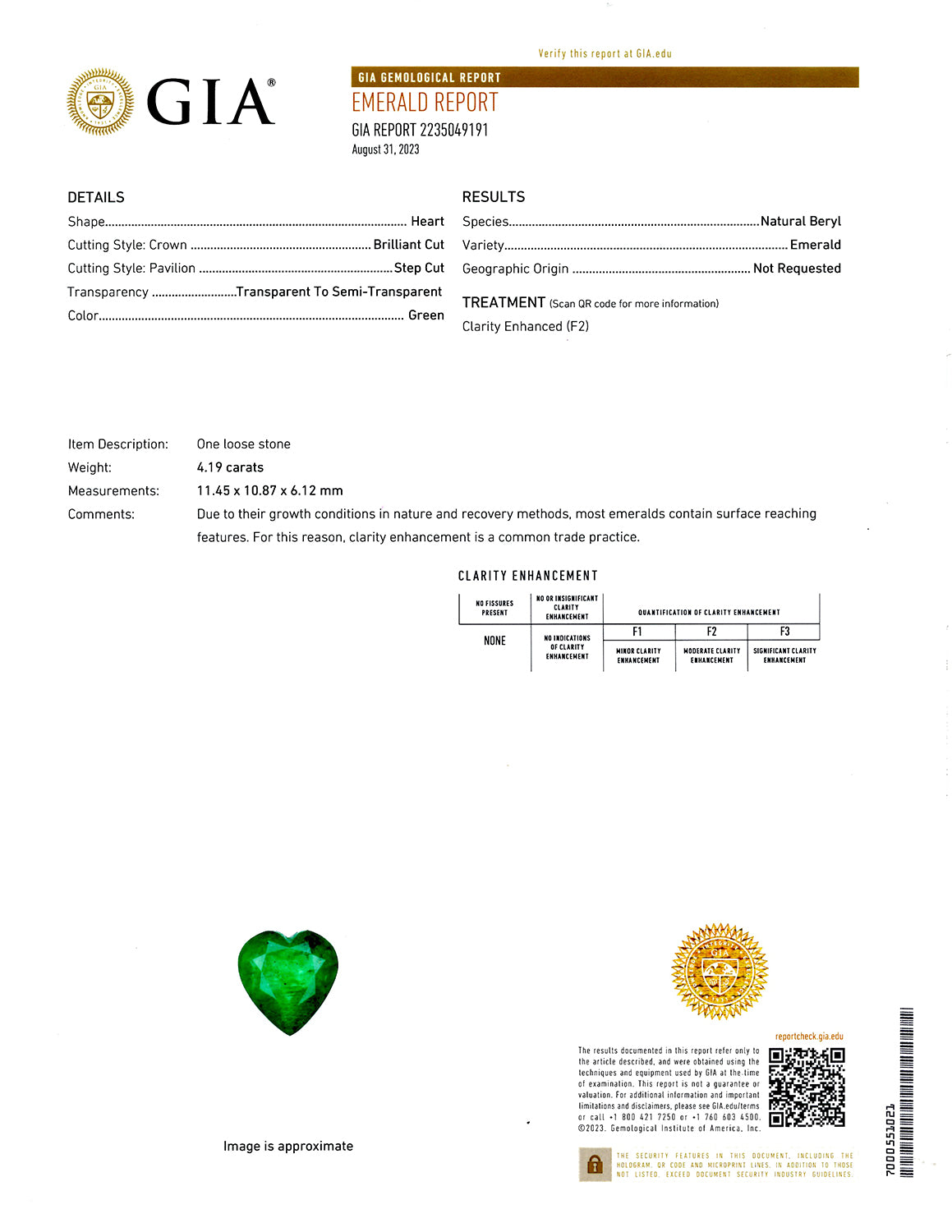 4.19ct Heart Shaped Emerald and 0.76ctw Diamond Platinum Ring (GIA CERTIFIED)