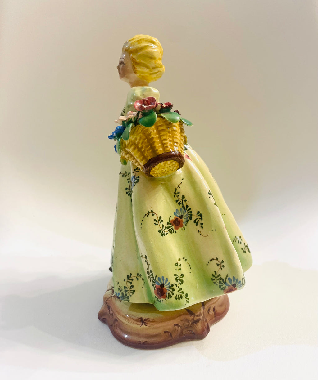 Italian Ceramics